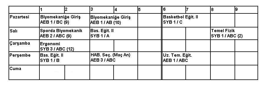 DERS PROGRAMI